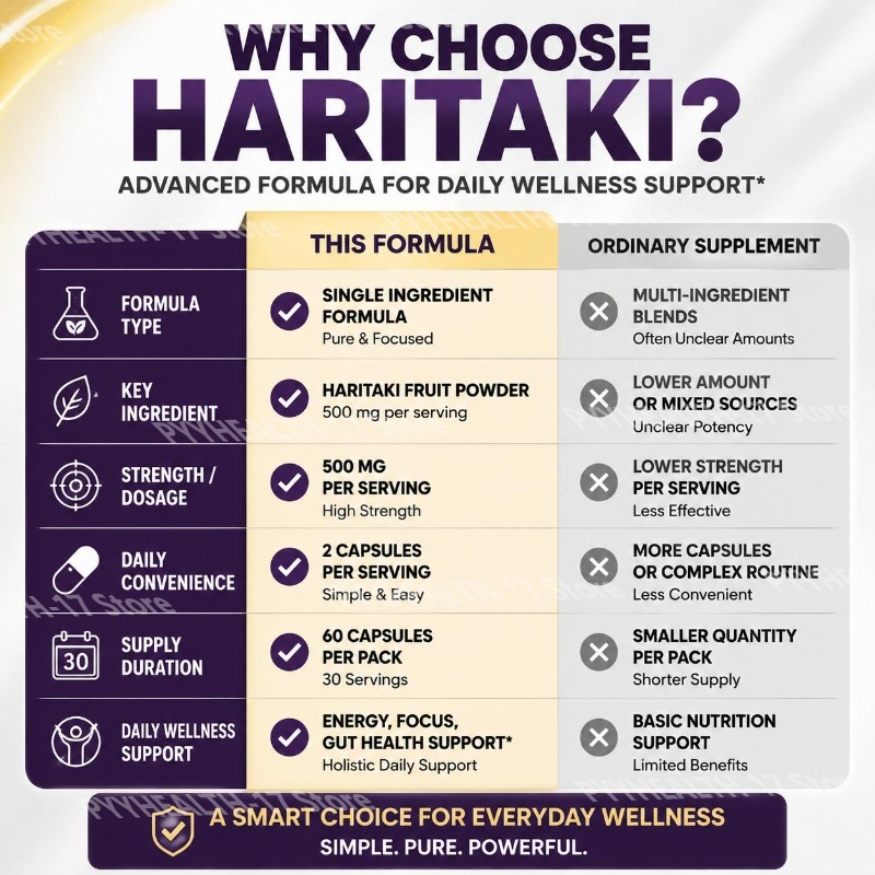 Cápsulas HARITAKI para aumenta - Herbal Tea reseña y precio