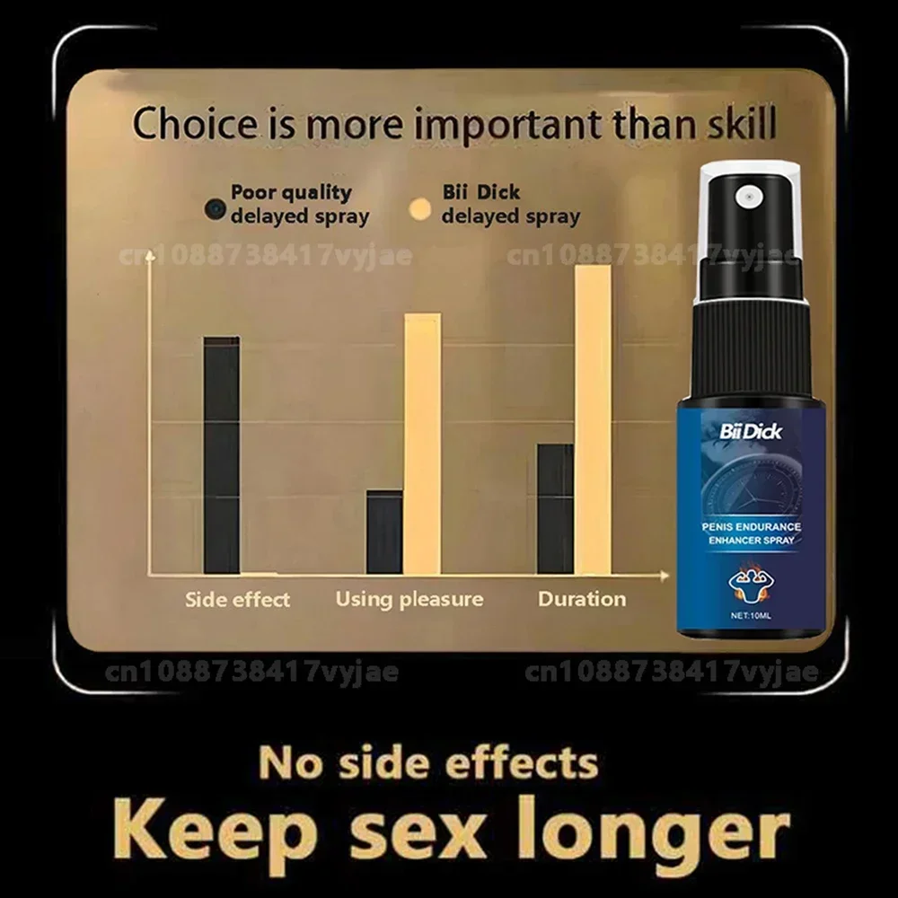 Spray Retardante Masculino de  - Herbal Tincture reseña y precio